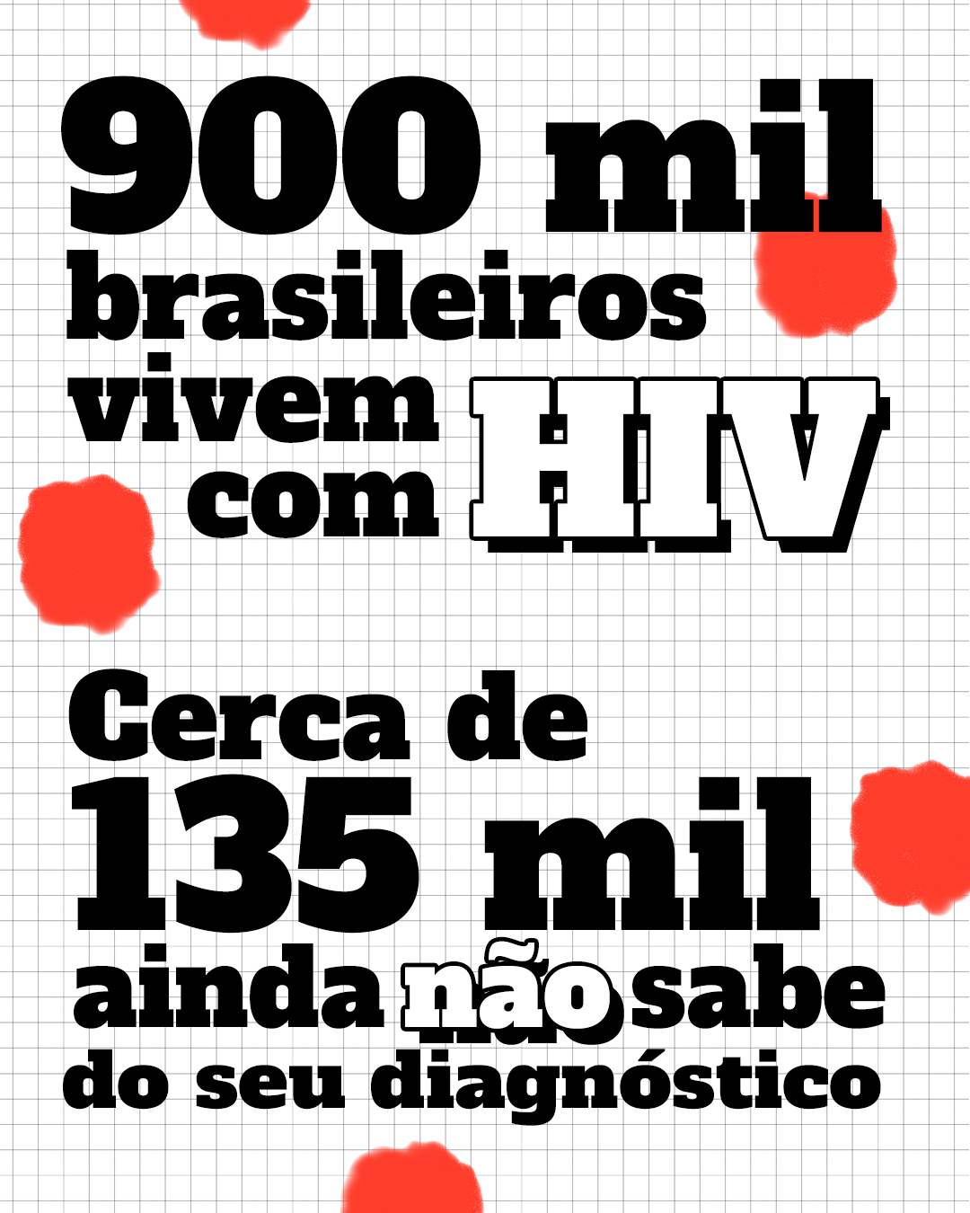 Dados HIV – Imagem com os dados: 900 mil brasileiros vivem com HIV. Cerca de 135 mil ainda não sabe do seu diagnóstico.